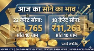 आज 24 कैरेट सोने का भाव: आज 22 कैरेट सोना ₹13,765 और 18 कैरेट सोना ₹11,263 तक पहुंचा। 