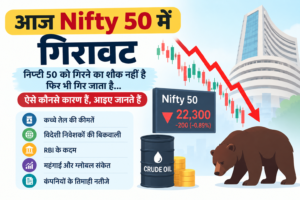 गिरावट से निवेशकों मन में खौफ़ 
