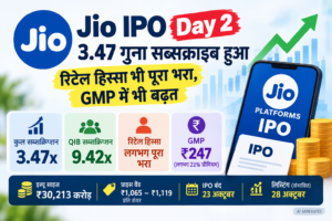 कैसा है jio ipo day 2